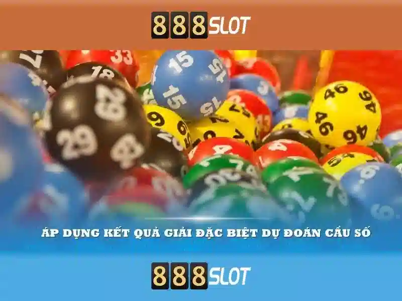 Danh mục trò chơi tại 888slot